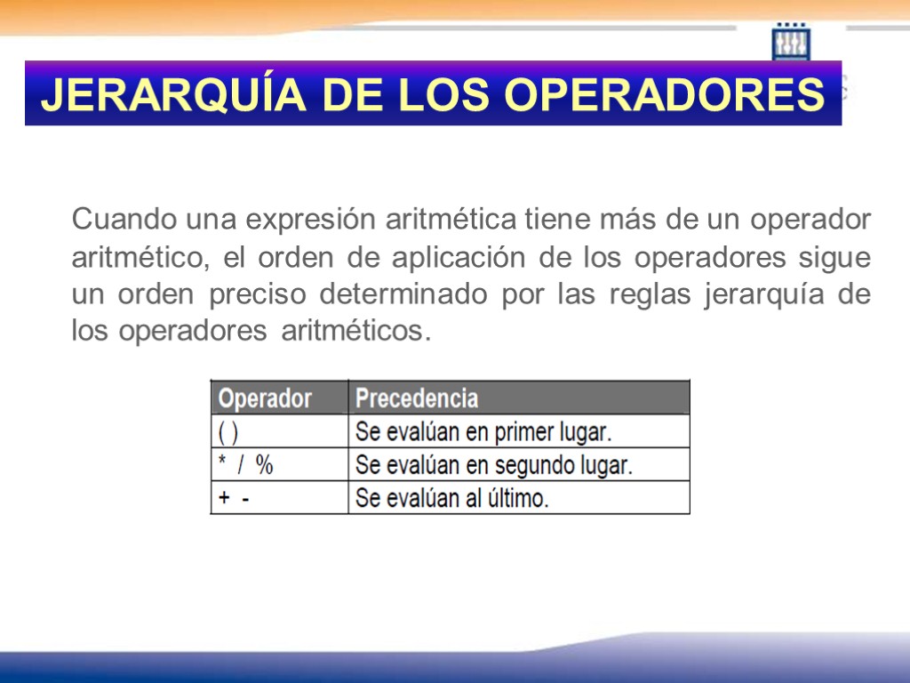 JERARQUÍA DE LOS OPERADORES Cuando una expresión aritmética tiene más de un operador aritmético,